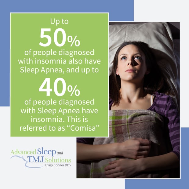 Images Advanced Sleep and TMJ Solutions, Krissy Connor DDS