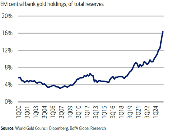 EM-gold.png