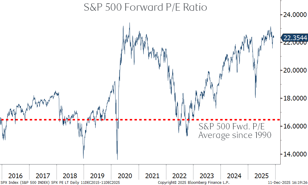 Blog Photo 1 - December 12th, 2025.png