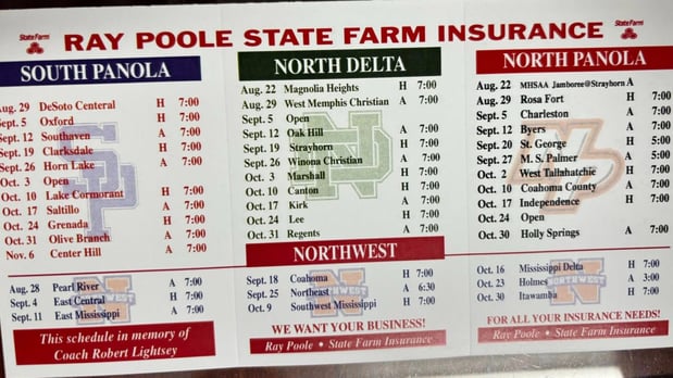 Images Ray Poole - State Farm Insurance Agent