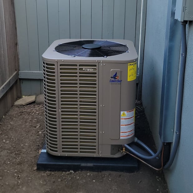 Images Climate Craft