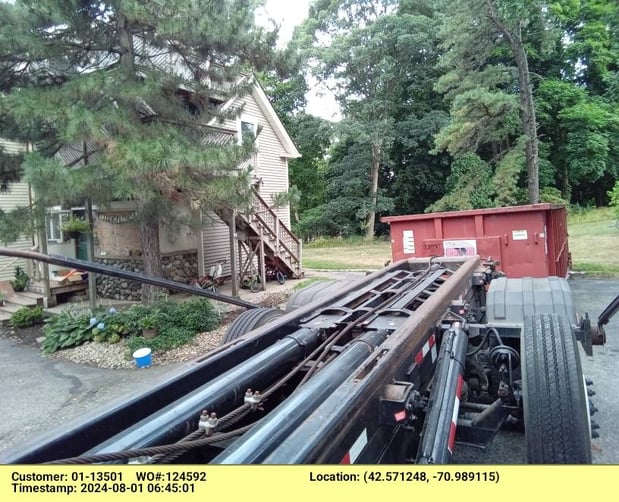 Images Dumpsters R Us, Inc