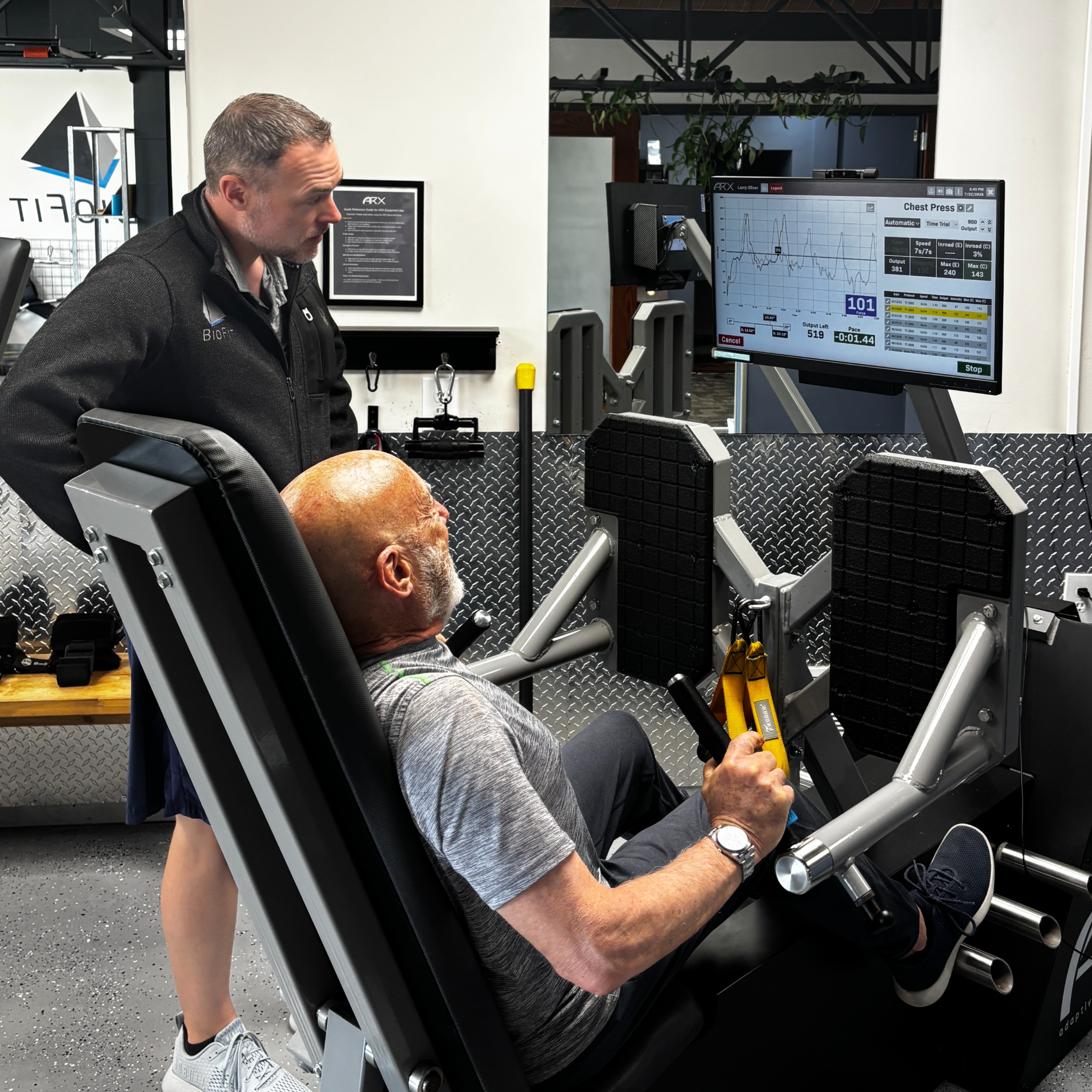 One on One coaching at BioFit STL Richmond Heights. 20 minutes, twice a week. No free weights, no we 
