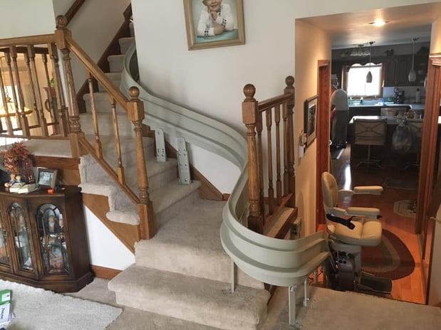 Images 101 Mobility of Northeast Wisconsin