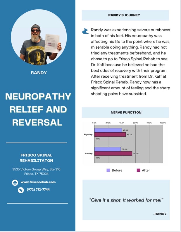 Images Frisco Spinal Rehabilitation