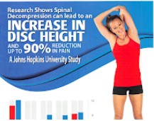 Images Coral Way Disc Center