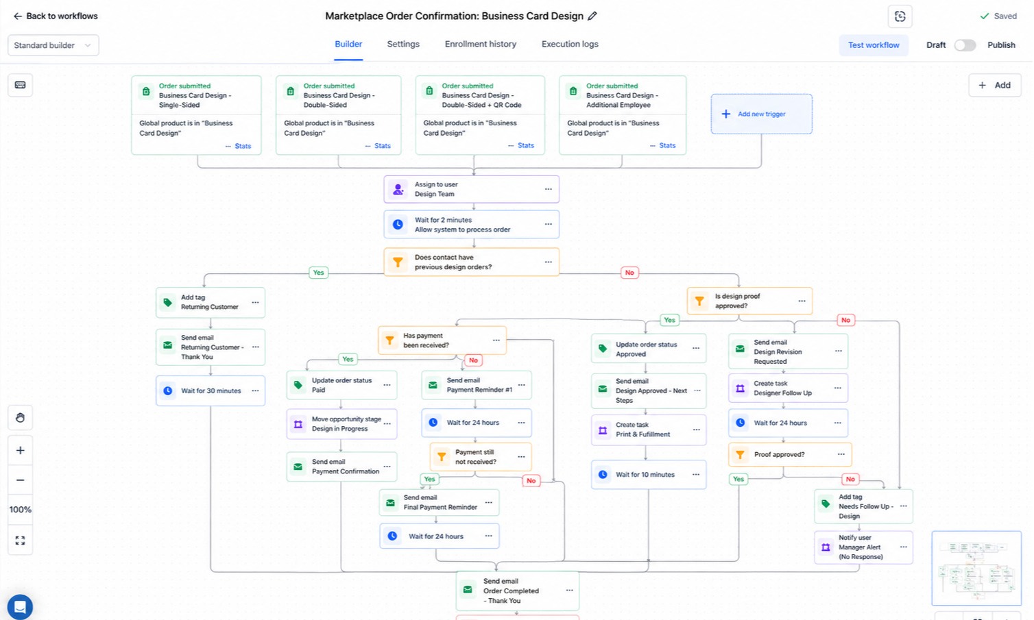 Workflow Automation