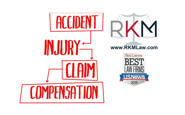 Images Rose, Klein & Marias LLP - Injury Lawyers