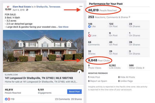 Images Elam Real Estate