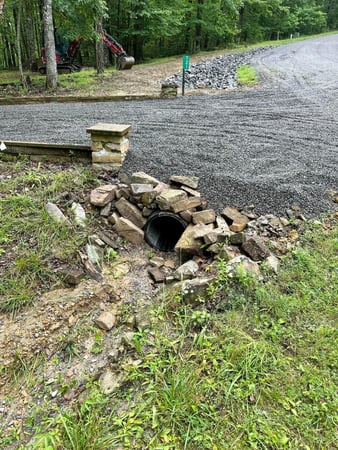Images Whitzell Excavation