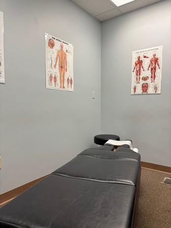 Images MCR Chiropractic