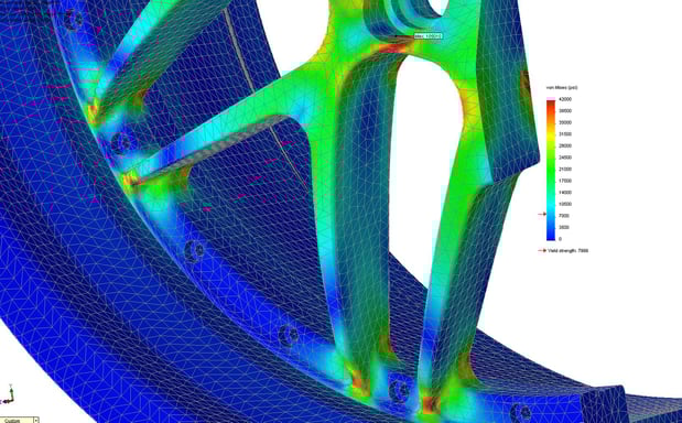 Images Caztek Engineering