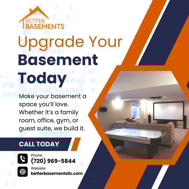 Images Better Basements LLC