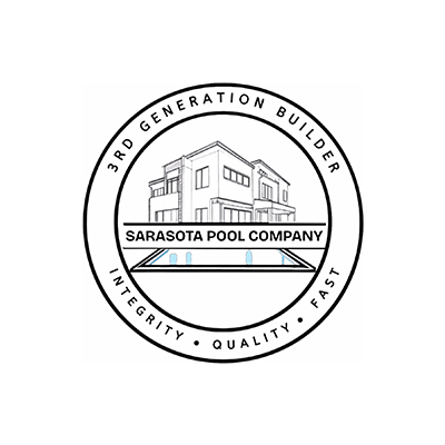 Circular Image