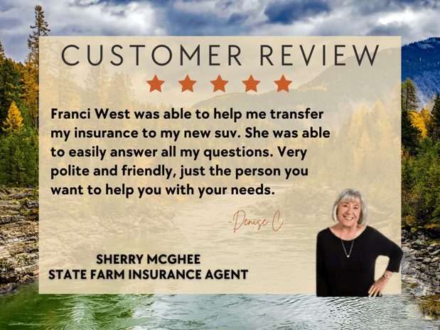 Images Sherry McGhee - State Farm Insurance Agent