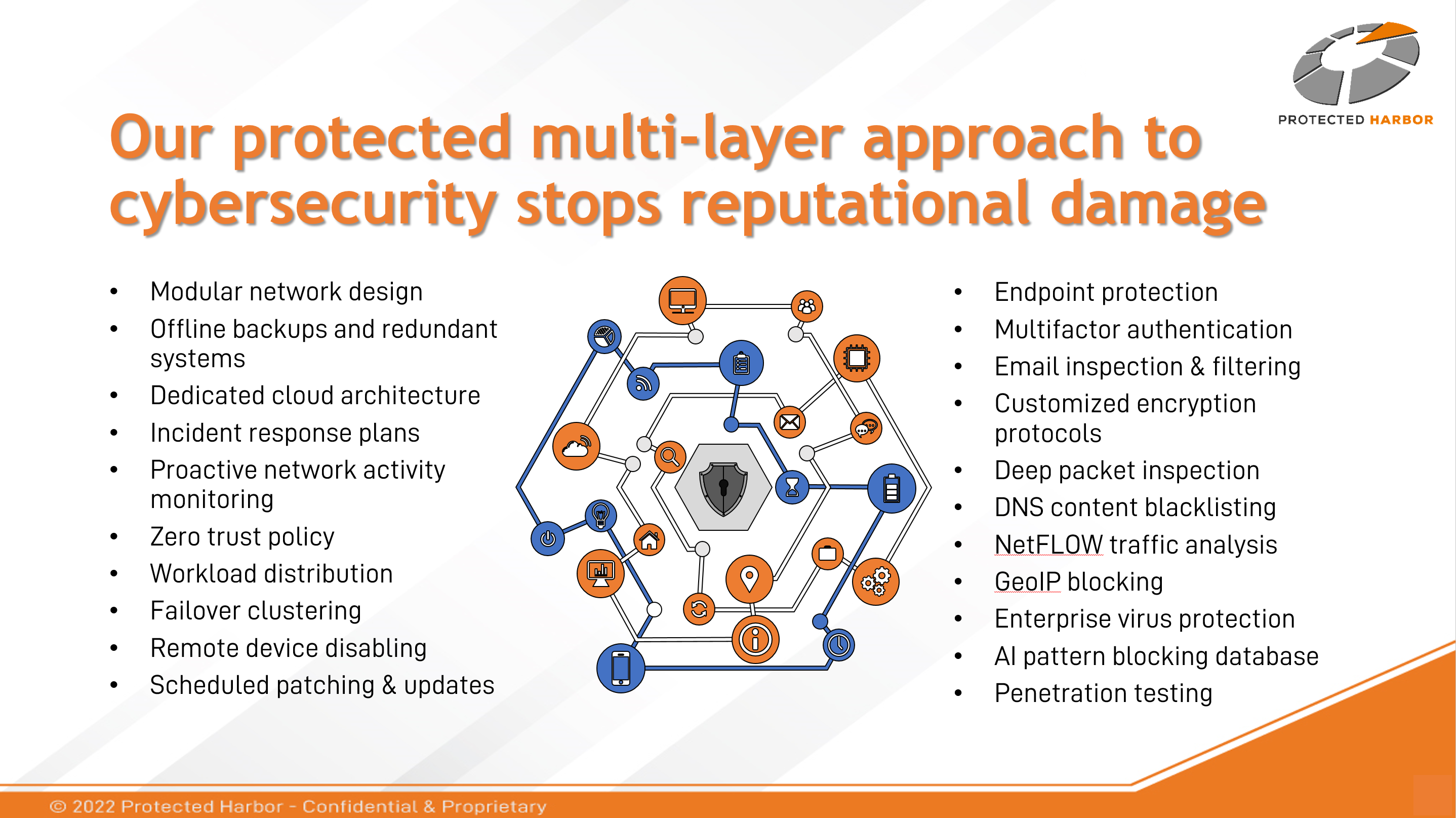 Protected Harbor multi-layer approach to cybersecurity stops reputational damage