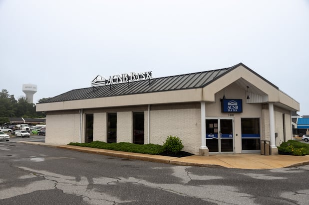 Images ACNB Bank