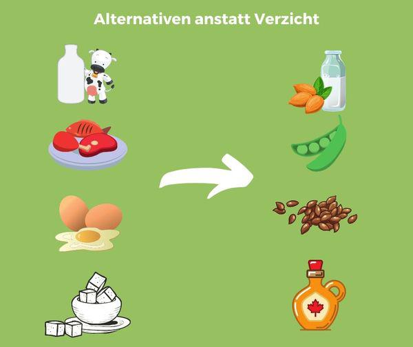 Bild 5 Die Wackelpudding-Lösung: Detox für die ganze Familie ohne Diät oder Verzicht in Bösleben-Wüllersleben