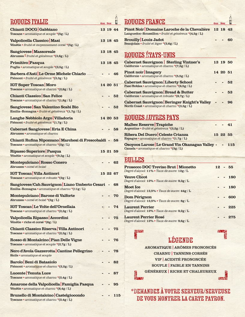 Images Industria Pizzeria + Bar