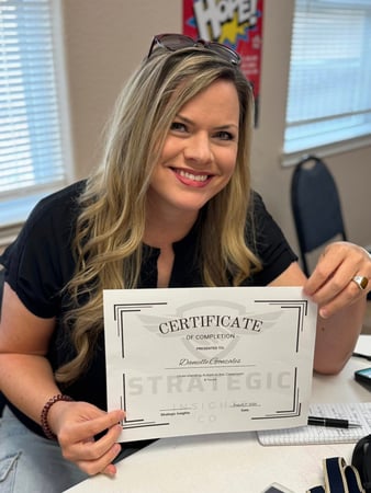 Images Strategic Insights