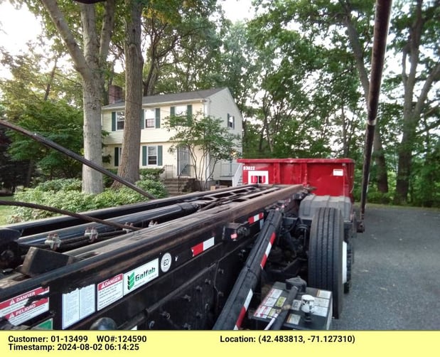 Images Dumpsters R Us, Inc