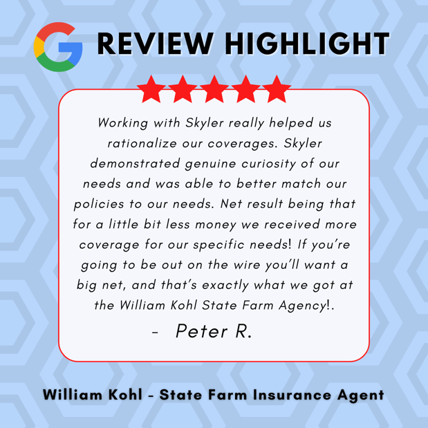 Images William Kohl - State Farm Insurance Agent