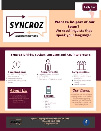 Images Syncroz Language Solutions