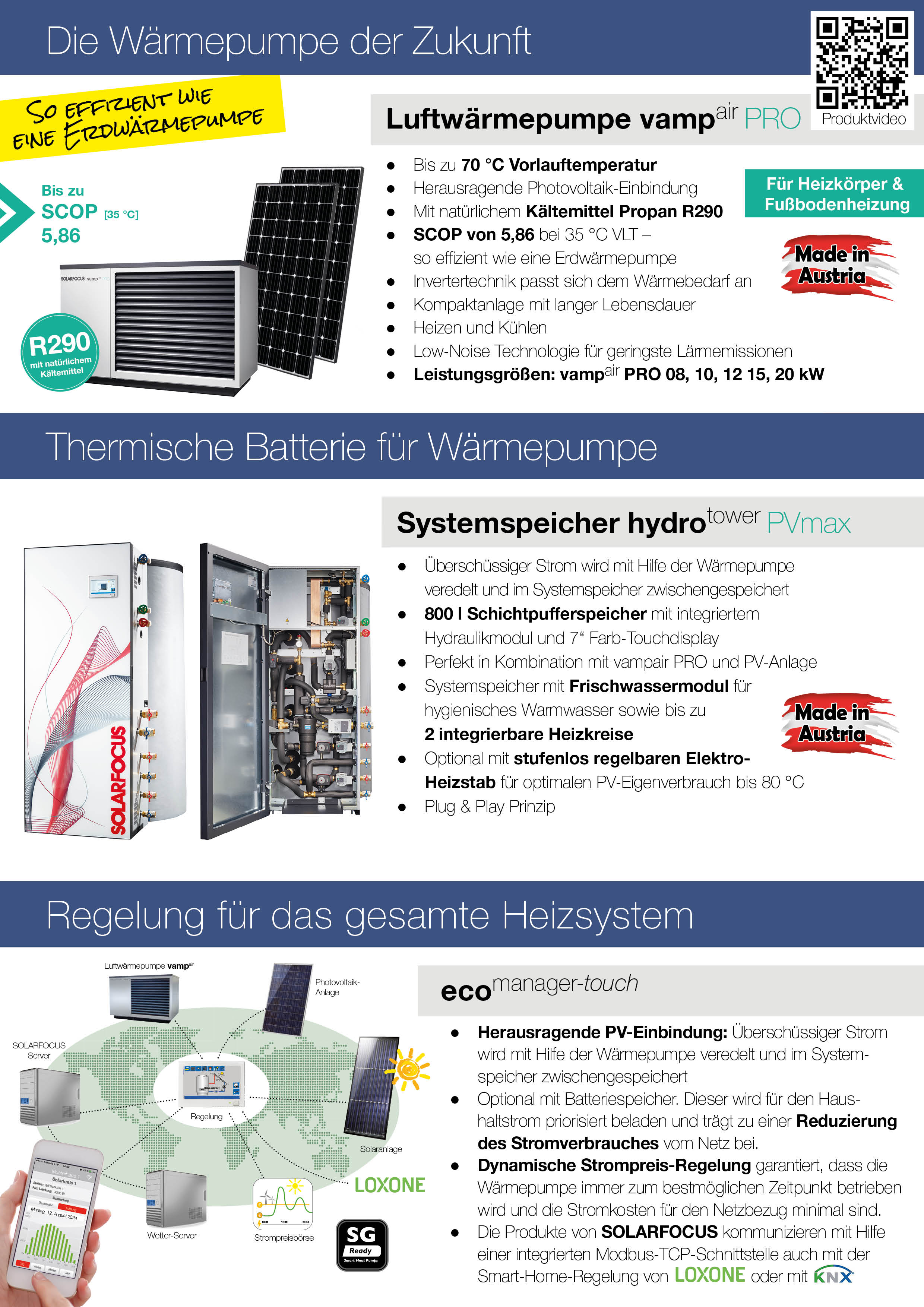 Bild 18 von KOTRAX Installationsgesellschaft m.b.H.