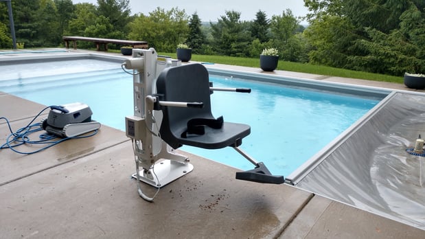 Images 101 Mobility of Madison