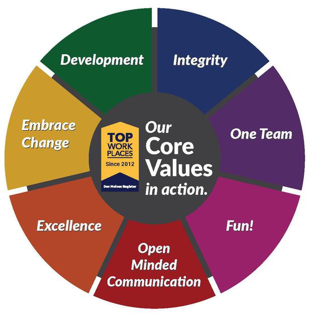 Images Infomax Office Systems Inc.