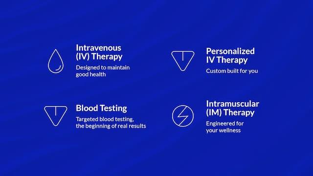 Images Premier Wellness Florida