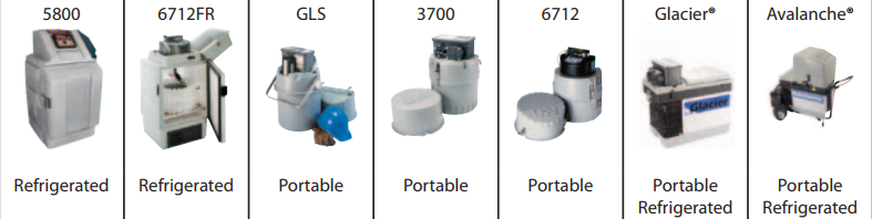 Isco Sampler Options
