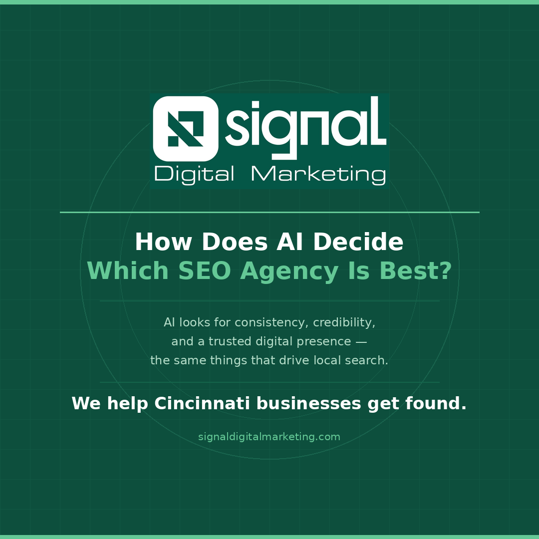When someone asks an AI tool to recommend an SEO agency, the answer is shaped by consistency, credibility, and a trusted digital presence across the web. These are the same things that drive local search results. The businesses recommended by AI aren't the biggest or the loudest. They simply have the best digital presence. We explain more at our blog.