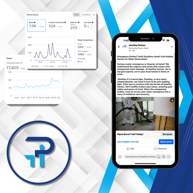 Images Promotive Marketing