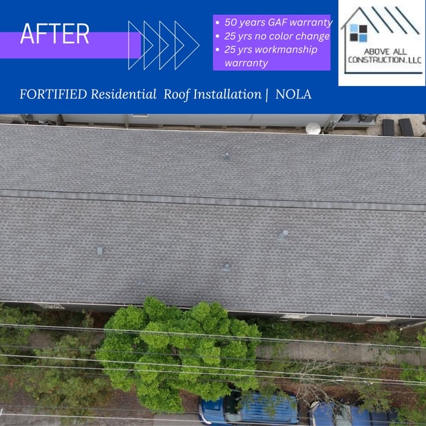 Images Above All Construction, LLC
