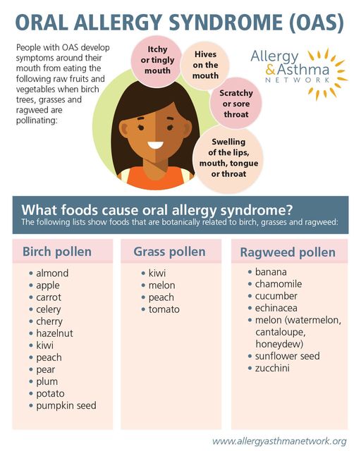 Images Gupta Allergy: Allergy & Asthma Specialists of Lansing, PLLC