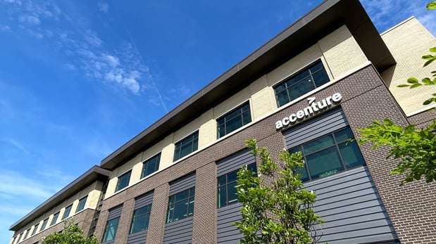 Images Accenture