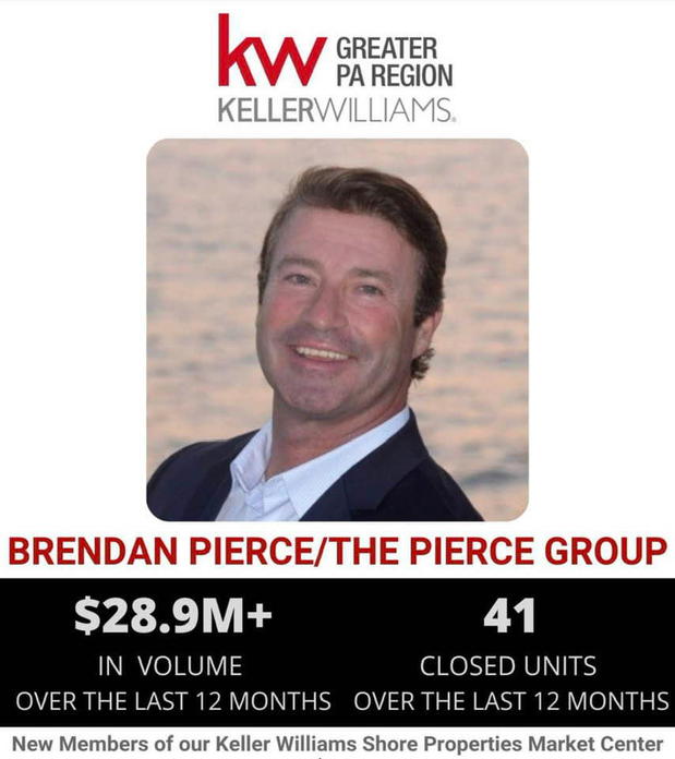 Images Brendan Pierce - The Pierce Group At Keller Williams