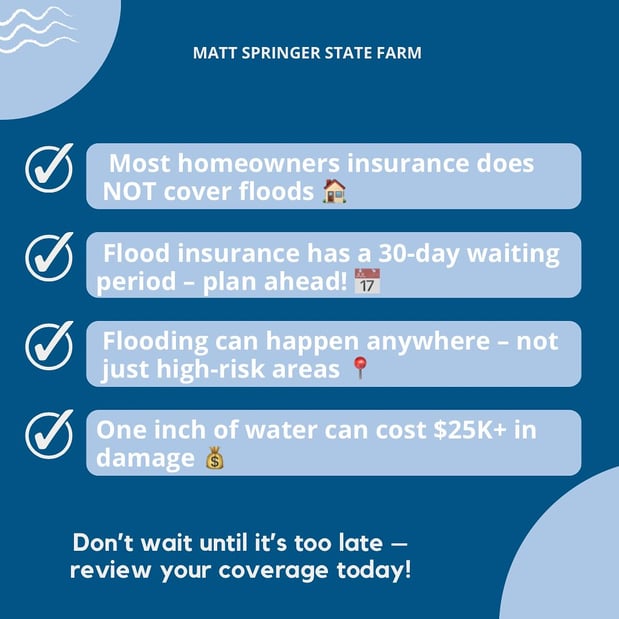 Images Matt Springer - State Farm Insurance Agent