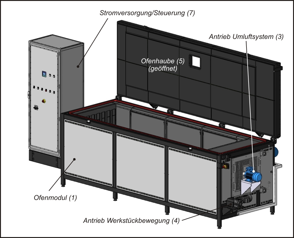 ENA GmbH Industrieofenbau, Industriestraße 3 in Staßfurt OT Atzendorf