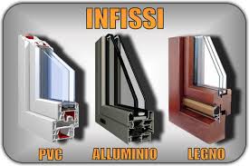 Images N.G. Infissi