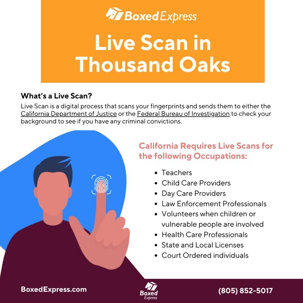 Images Boxed Express