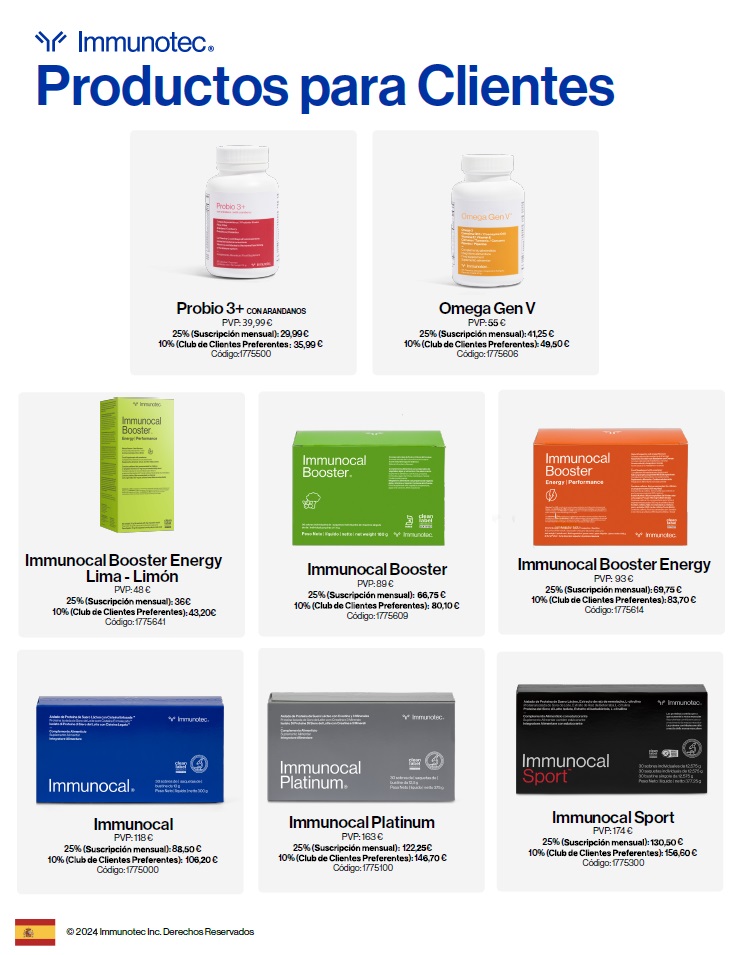 Images Glutation y salud con Immunocal® | Distribuidor Online