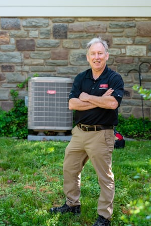 Images Philadelphia Gas & Electric