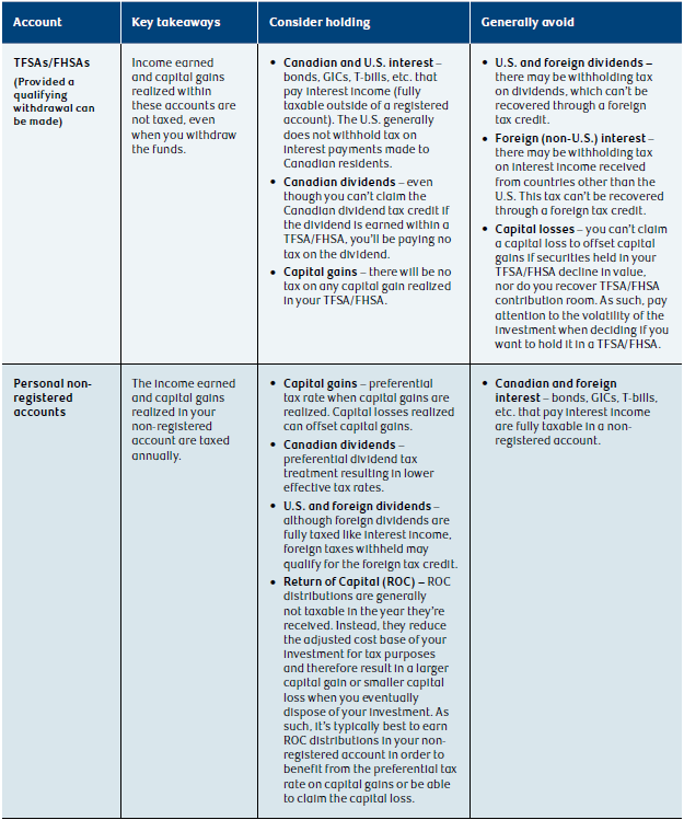 NAV0241-Table2.png