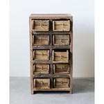 Images Knotty and Board Interiors