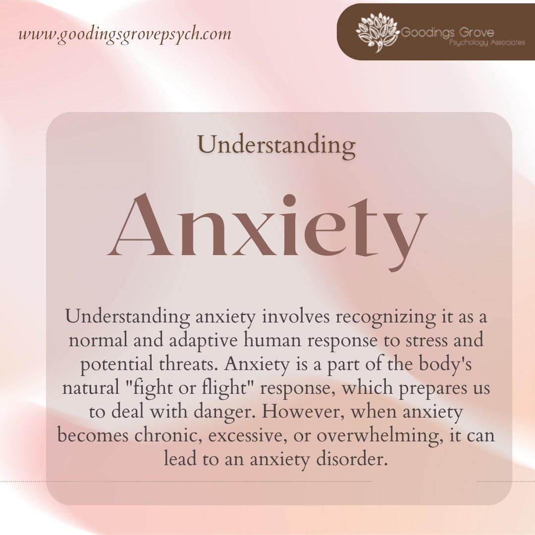 According To Goodings Grove Psychology Associates Understanding Anxiety