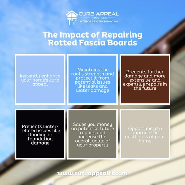 Images Curb Appeal Pros, LLC