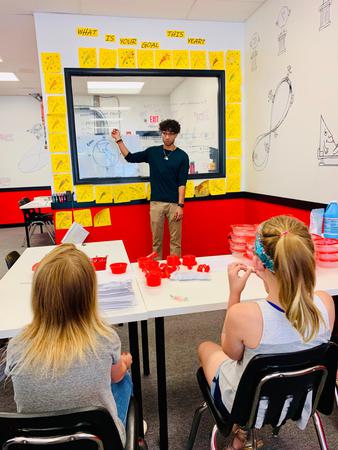 Images Mathnasium