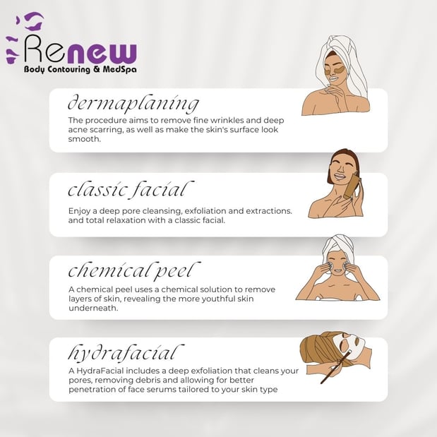 Images Renew Body Contouring & MedSpa